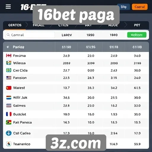 Comparação de bônus oferecidos pelo 16bet