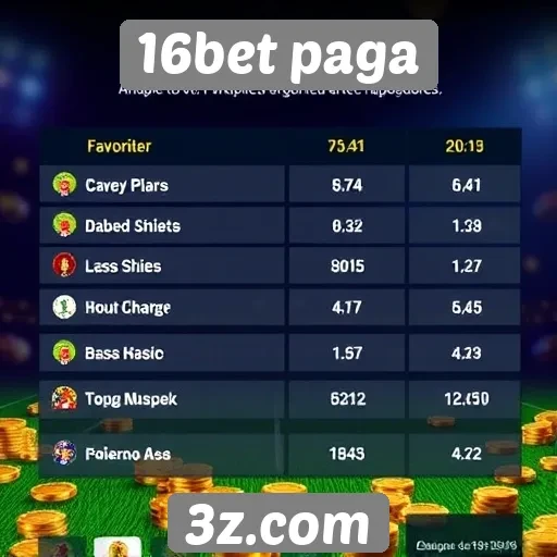 Estatísticas de jogos populares no 16bet paga